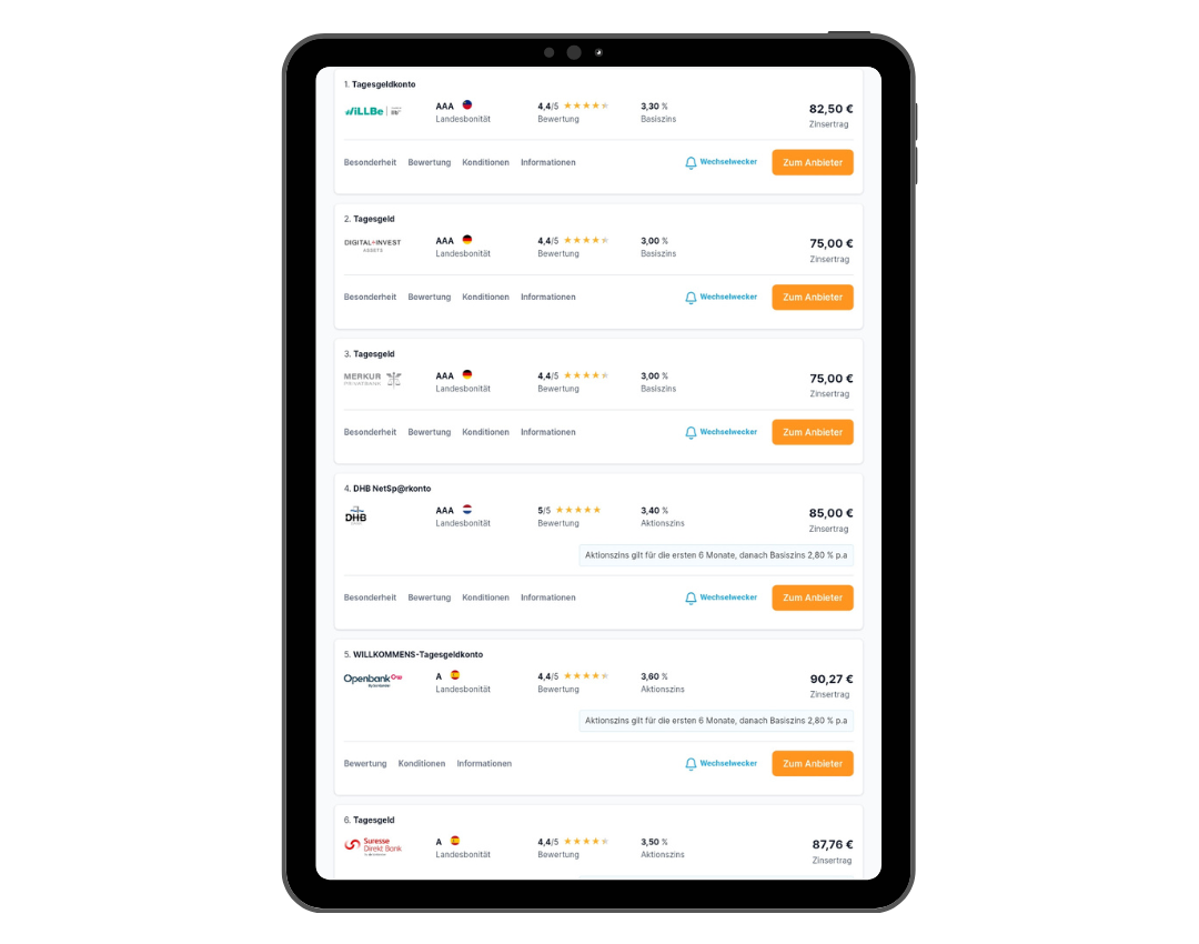 Biallo-Webseite
