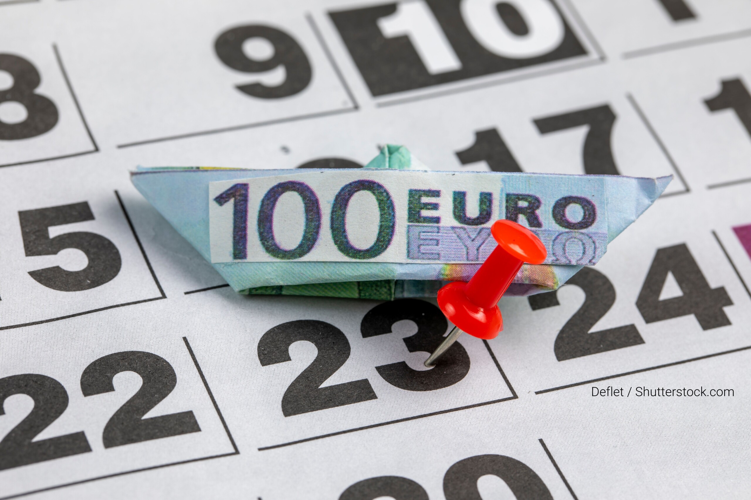 Festgeld Laufzeiten