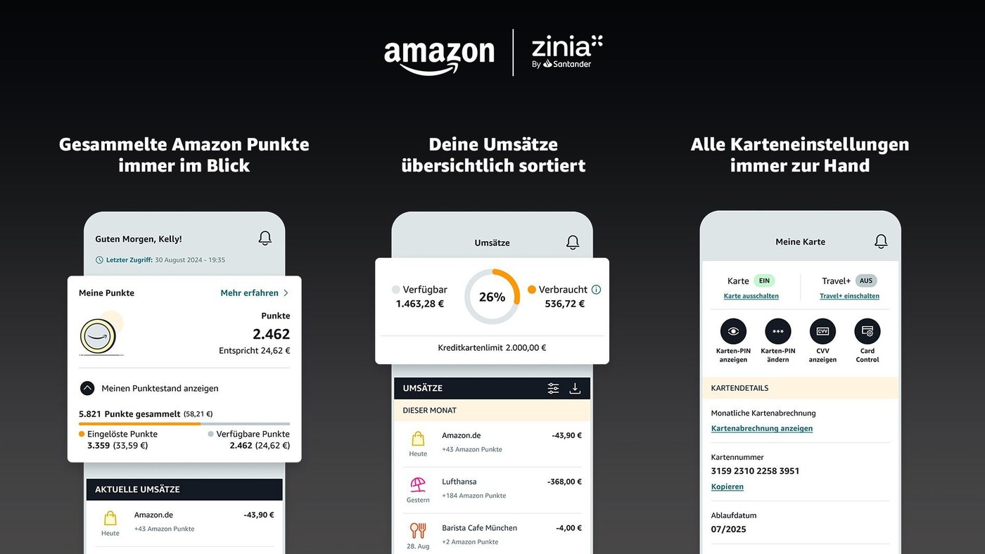 Die neue Visa Kreditkarte von Amazon im Überblick