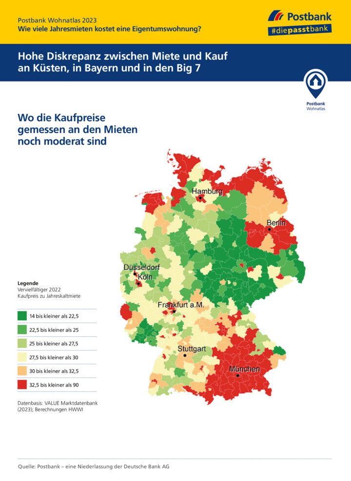 postbank wohnatlas 2023