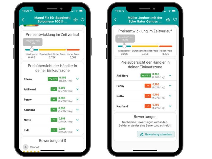 Beim Einkauf können Sie mit der richtigen App viel Geld sparen.