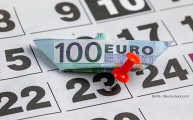 Festgeld Laufzeiten