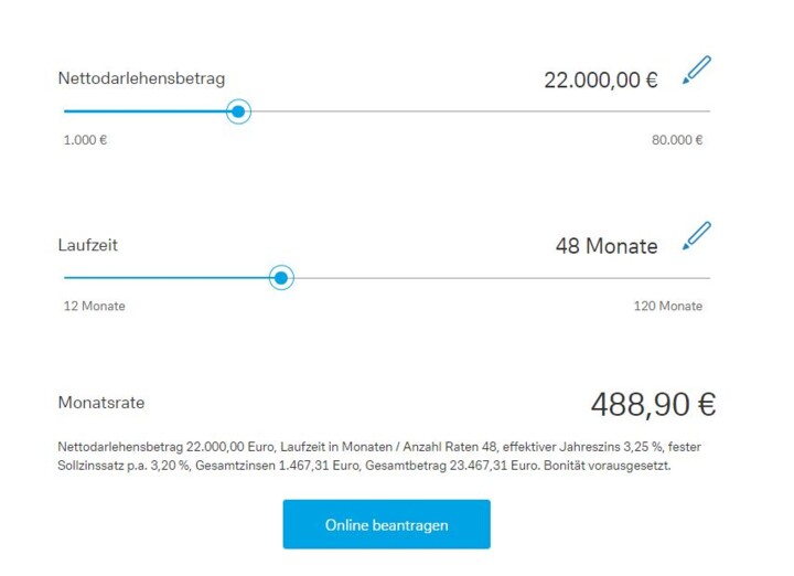 Kreditrechner Deutsche Bank
