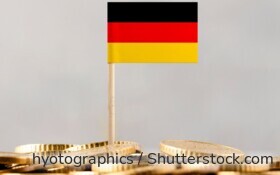 Geldanlage, Zinsen, Deutschland.
