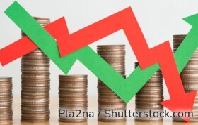 Sparzinsen versus Inflation