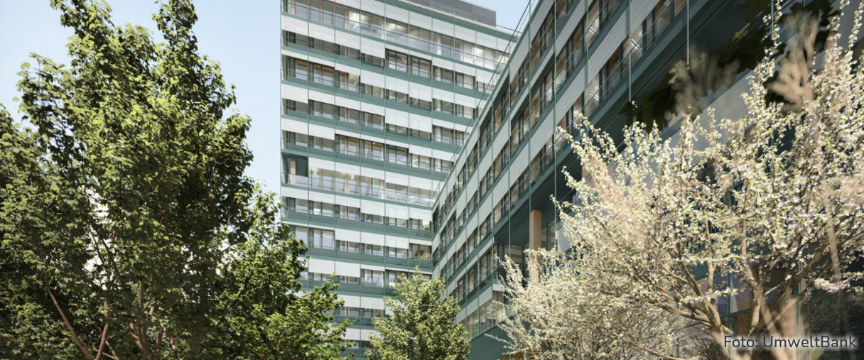 Nachhaltige Banken