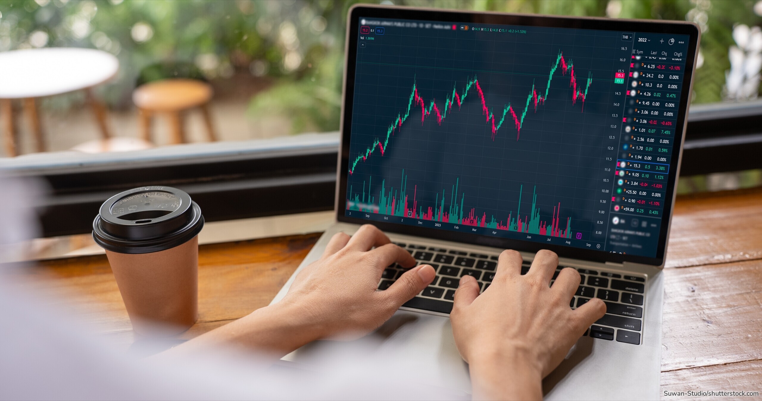 Ein regelmäßiger Depotcheck hilft Anlegern, Risiken und Kosten im Blick zu behalten.