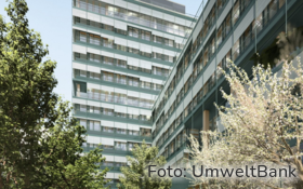 Nachhaltige Banken