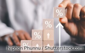Zinsen vs Inflation